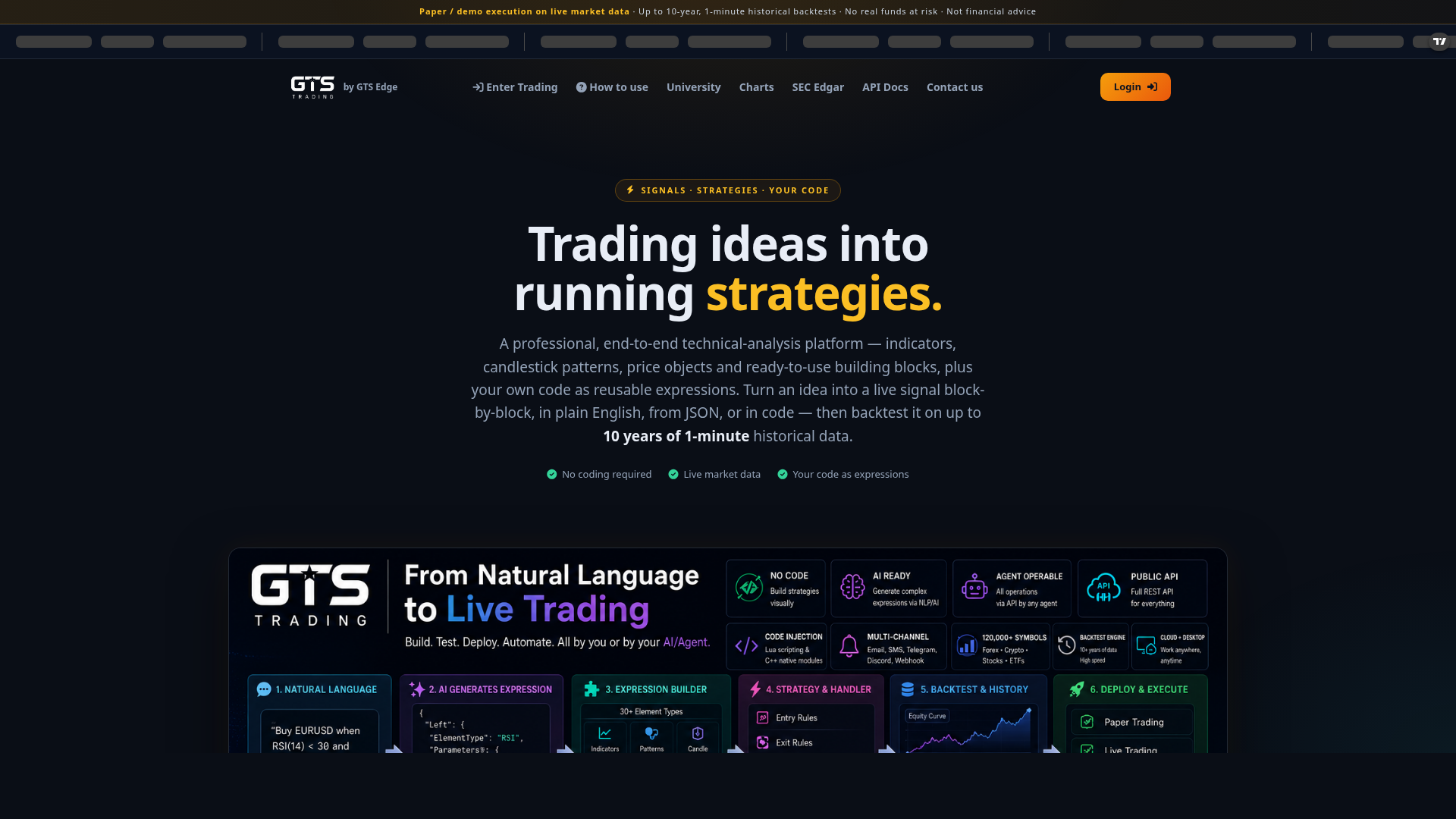 GTS Trading landing page — hero 'Trading ideas into running strategies', live ticker tape, and capability cards (technical analysis, ready-to-use blocks, code injection, backtest).
